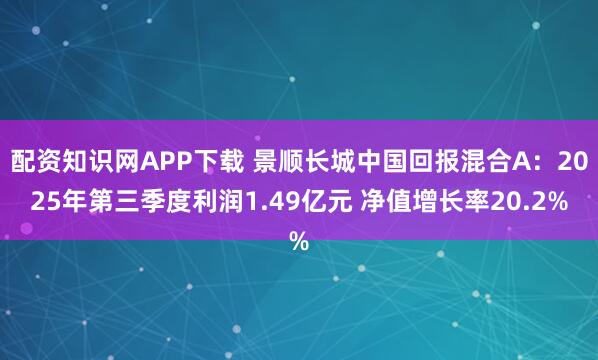 配资知识网APP下载 景顺长城中国回报混合A：2025年第三季度利润1.49亿元 净值增长率20.2%